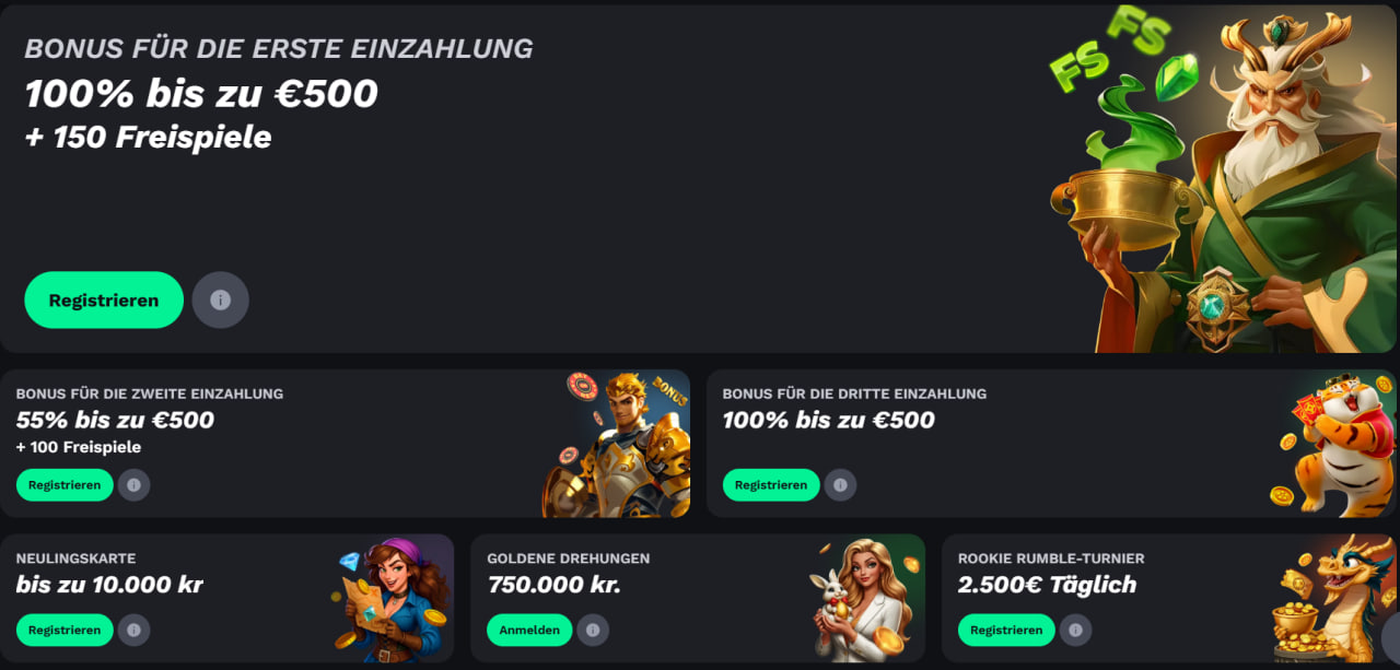 BetOnRed auf einen Blick die Eckdaten